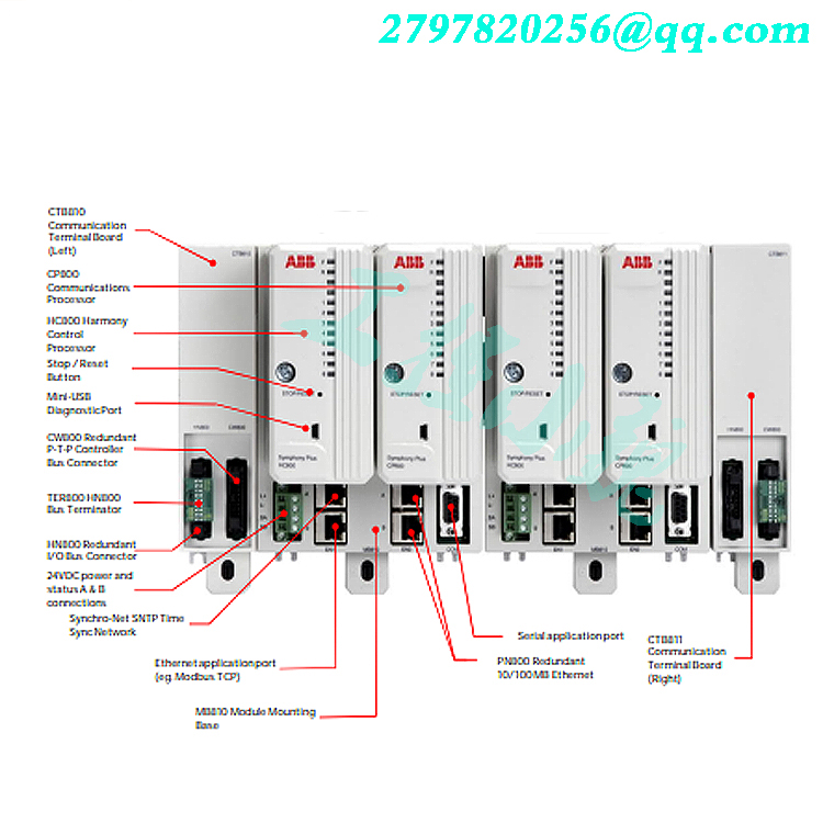 ABB HPC800K02 和谐控制器HC800 HARMONY CONTROLLER