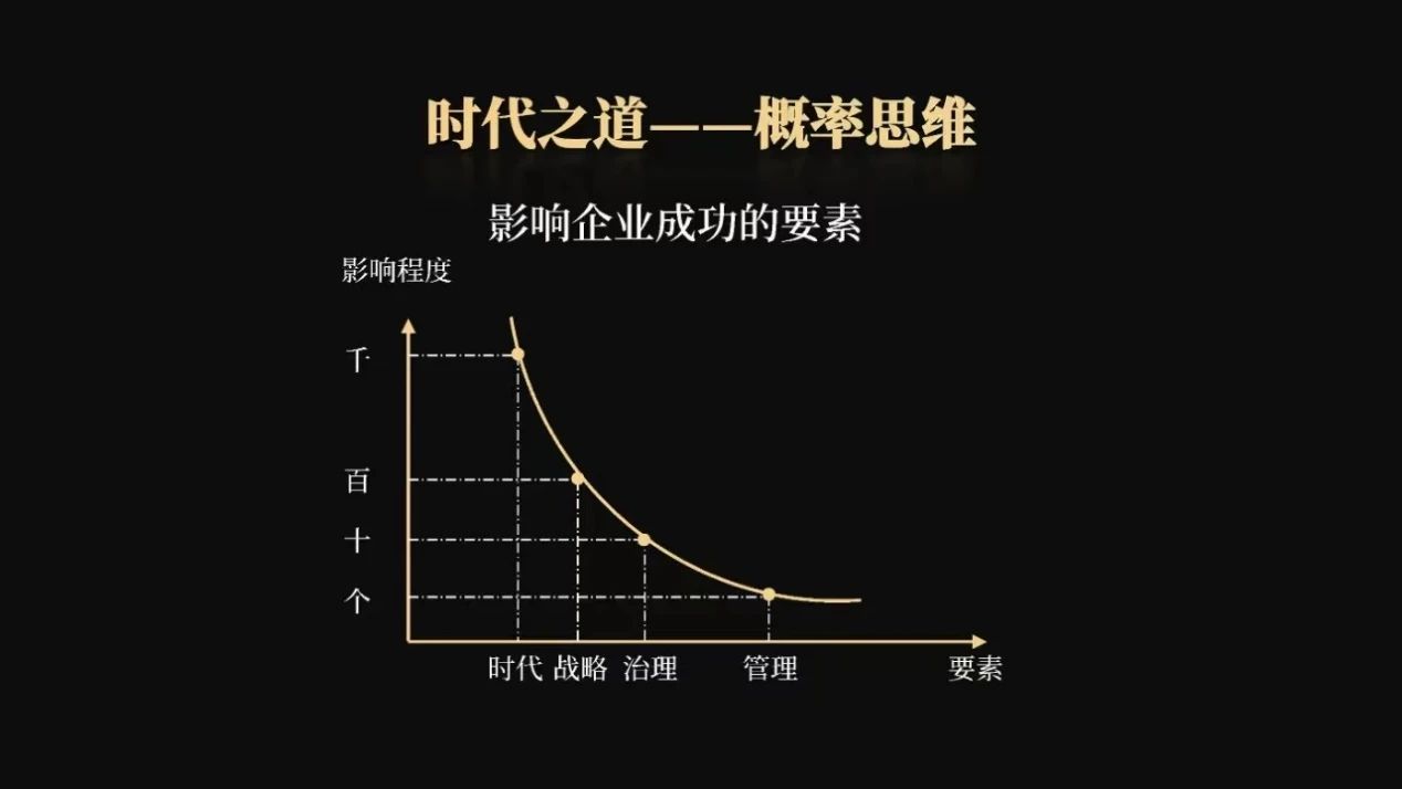 汇川技术朱兴明：最爱“偏执狂”