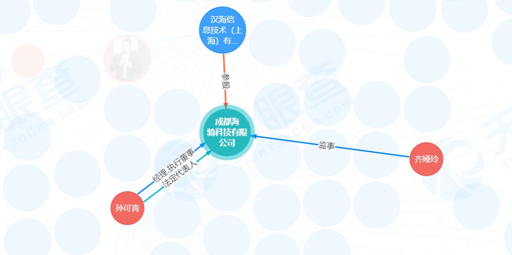 美团在成都成立新公司，含智能机器人研发业务