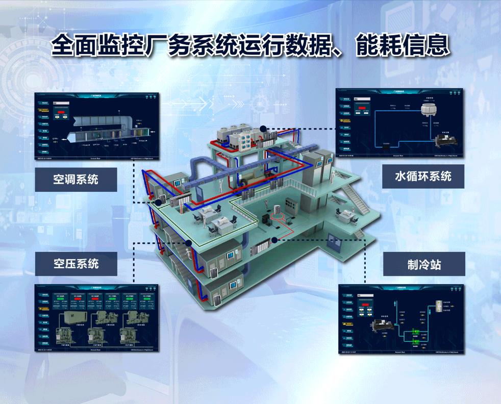 打造能效之眼 台达赋力汽车企业建设绿色工厂