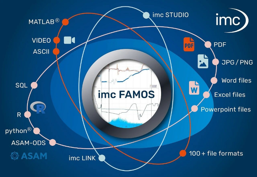 imc FAMOS全力支持中国高校前沿科研，免费订阅2023信号分析软件