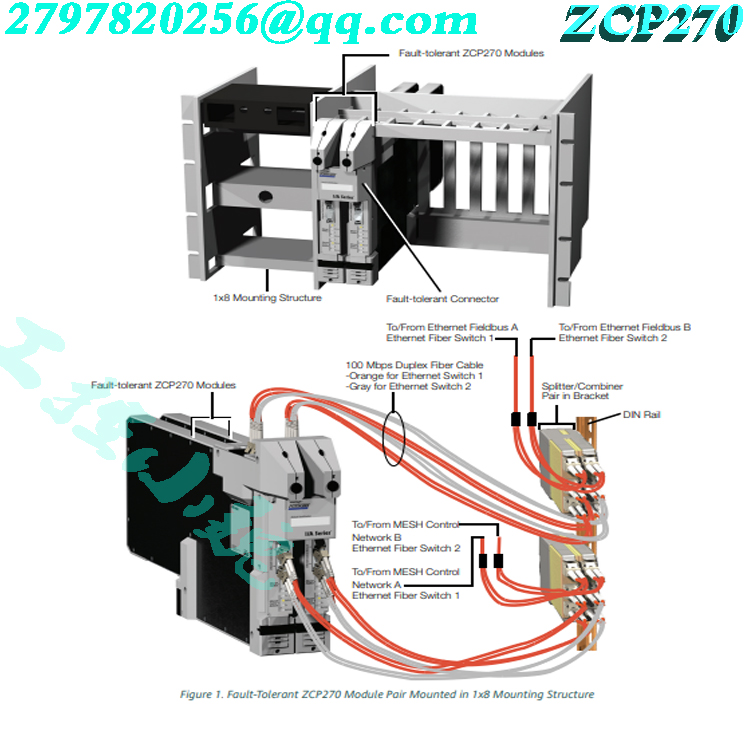 FOXBORO  P0970BC-DNBI