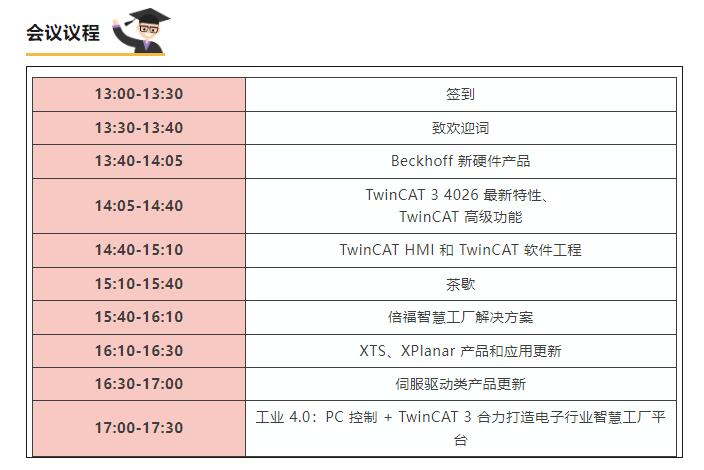 活动报名 | 加速转型升级 成就卓越创新 —— 2023 Automation Update