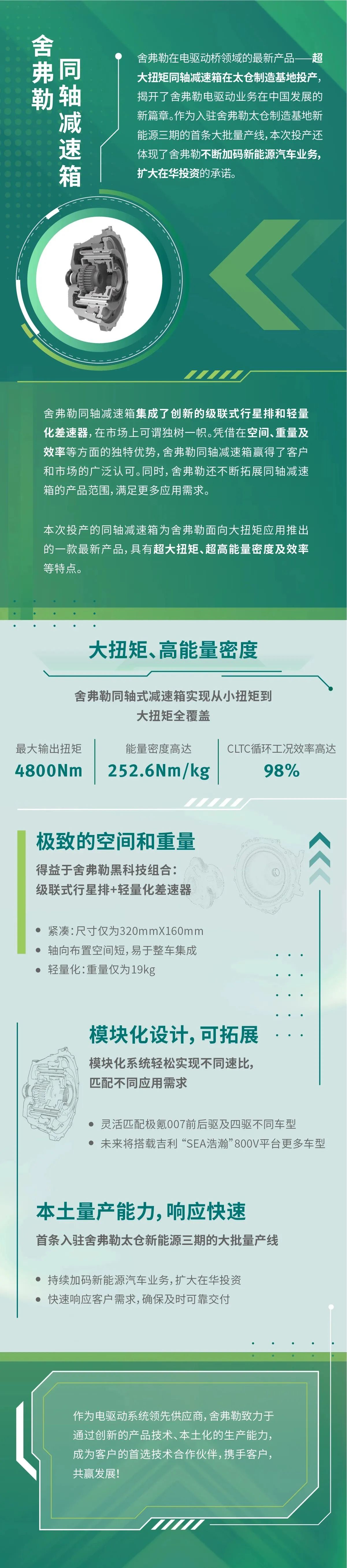 超大扭矩！舍弗勒新款同轴减速箱在太仓投产